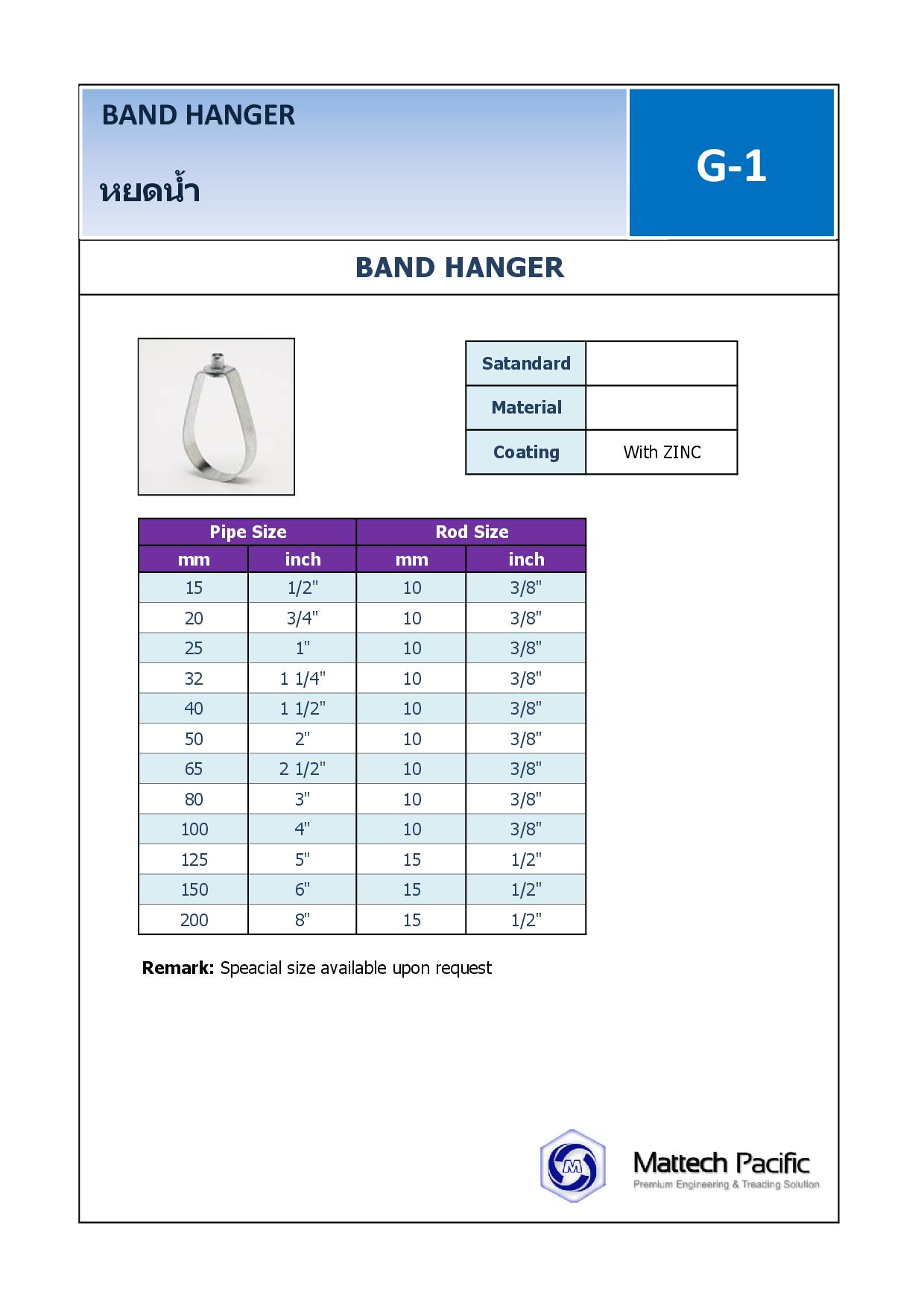 Band hanger